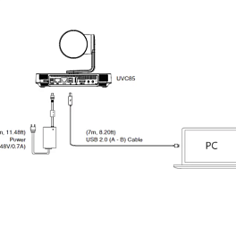Yealink UVC85, камера для видеоконференций
